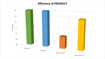 bad-chart-case-2-1