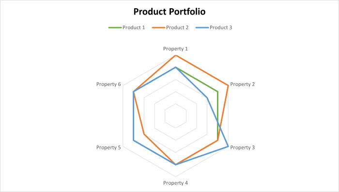 bad-chart-case-5-1