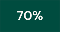 70
