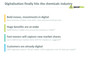 webinar-digitalization-cover-intro