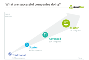webinar-digitalization-cover-part2